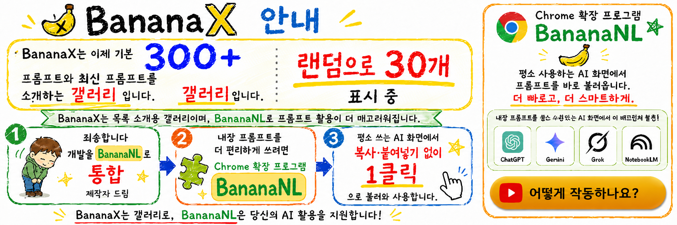 BananaX 안내와 BananaNL Chrome 확장 프로그램 안내