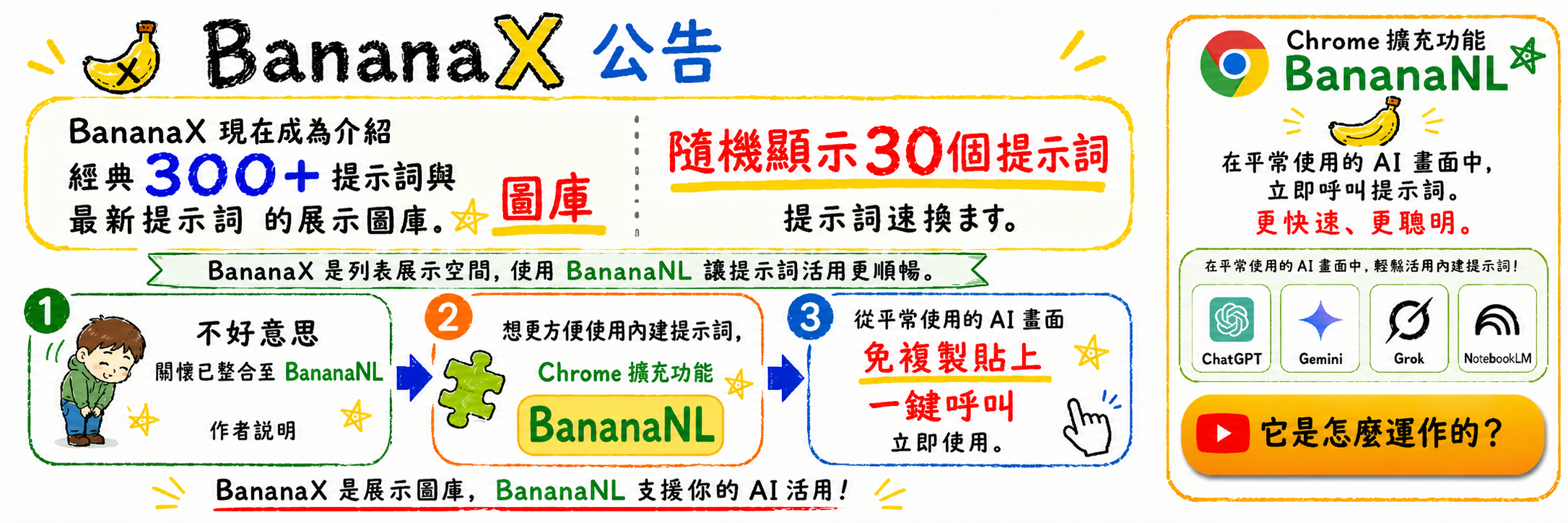 BananaX 公告與 BananaNL Chrome 擴充功能說明